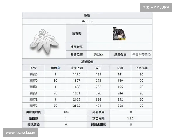法尔范在沙尔克04的场上位置及其战术角色分析